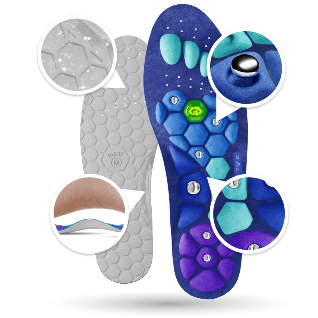 Magflex MagFlex - Comfort Magnetic Insoles – Feetoot™